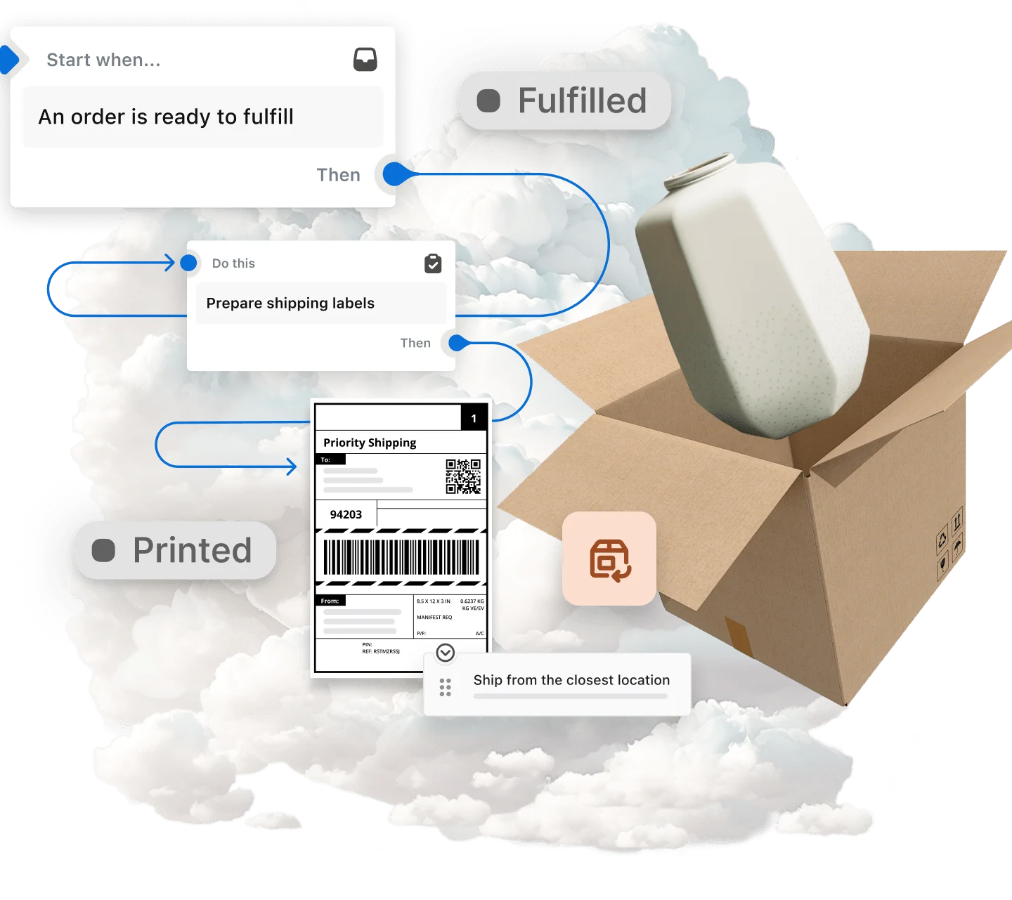 Shopify store speed optimization results